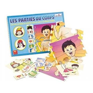 Les Parties Du Corps