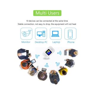 Routeur Wi-Fi Mobile 4G Lite - 5G