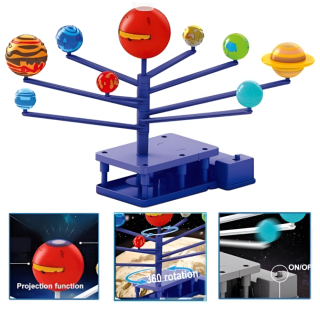Tige De Projection Rotative 360° Système solaire STEM