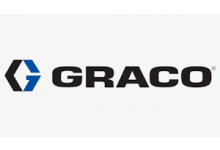 GRACO